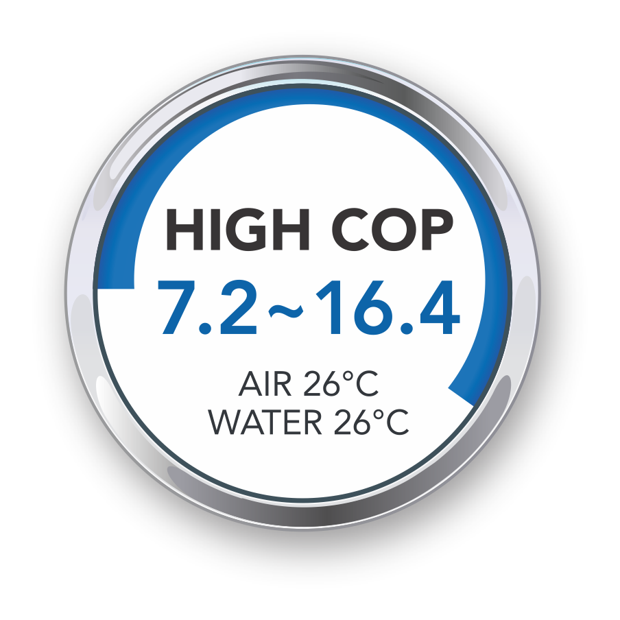 COP_circle